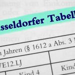 Düsseldorfer Tabelle